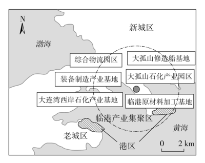 大連市建設石油化工產業集群的優勢條件分析